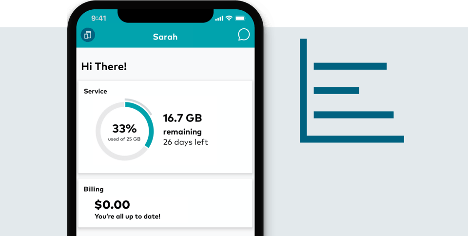 My Optus app Usage screen My Optus app Usage screen