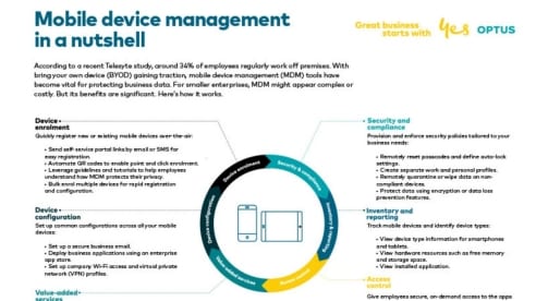 What is MDM & how does it work? | Optus