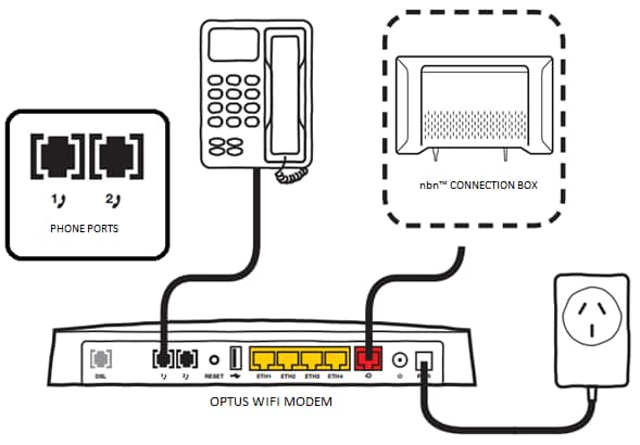 [DIAGRAM] The Connection To Modem Intercom Diagram - MYDIAGRAM.ONLINE